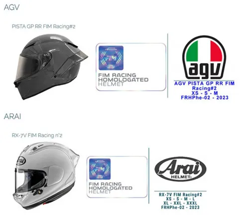 List of certified helmets - image 1