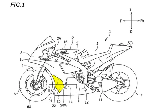 Diagram of downwash duct arrangement on the motorcycle fairing