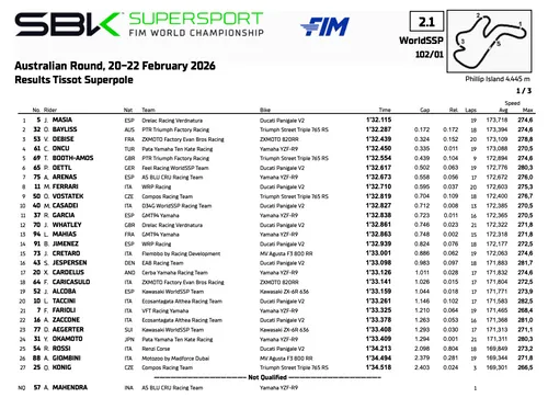 Schermata 2026-02-20 alle 06.00.05