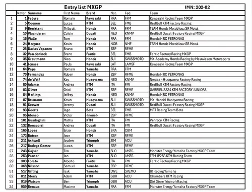 Motocross rider image