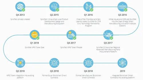 1 ibwhjkywsnjmnwuedbz0g