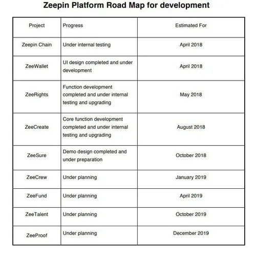 15txpg8gjzei1kjggoo23nw