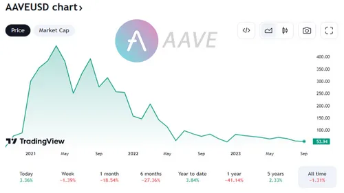 6vfseylwx62hghpplt5cr9qjvzpre0kbhbrzqicnd9lti5dnit kgfwd8zf5uvuzyb8bbaah65r svwwexbdwl55qgvaefolu298uurgbhcf3tg6ecz0kcgq7z4m7xvshj7klzf5iin039q4rkdt80