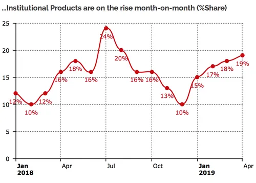 85fae8b3496cb4450006d5c10f98c2e3