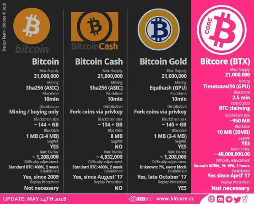 acf5980a e090 4394 a4c0 7accc3439a1e