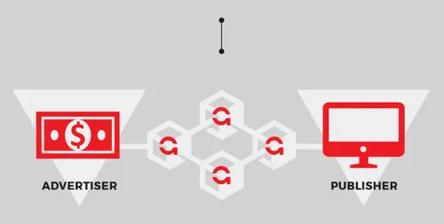cryptobenelux adbank foto