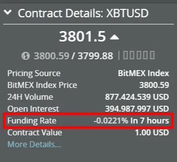 cryptobenelux bitmex 4