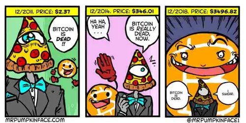 cryptobenelux cryptomemes4