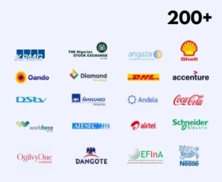 cryptobenelux sureremit partners