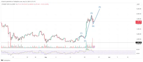 pgjncfj5uyp40rarqltcpzyd0e8xfrye5zo g0aw o4kgiphphvoylmgqjp5xv cb283vky5rh4dvrroiye08tsrw5 qa6w9xq zrrbqbdkuine21ym4px3xukl9xv0ohkxhrcaykmbpgshz6tl0hy4