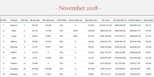 screenshot 2018 11 03november2018 1024x514 1