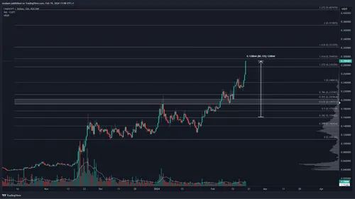 w1hgmuabpqxdxoqxmhqibgqhn6vosaogpxn fbyug2hpy3vcuhoehkc2tqpfmyfdg7codqbxpke2fqxqfoqg13r tqbc 2eljflnuddw fd6v5vd6o1w9sjnqgr7sqianw0ngvxq2ouq7kfkhpkarc