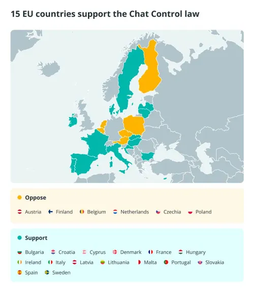 EU Chat Control landen - Bron:&nbsp; fightchatcontrol.eu