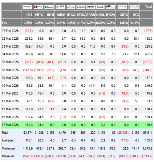 Schermafbeelding 2026-03-18 110358