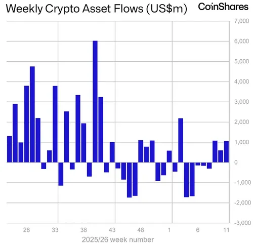Schermafbeelding 2026-03-18 110627