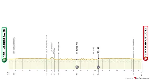 Stage 1: Madinated Zayed - Madinat Zayed, 184.5Km