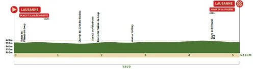 Prologue: Lausanne - Lausanne, 5.2Km