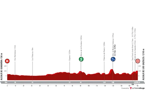 Stage 3: Alcalá de Guadaíra - Alcalá de los Gazules, 161 kilometers