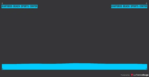 Prologue: Karteros - Karteros, 6 kilometers