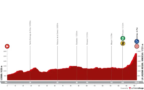 Stage 11: Lerma - La Laguna Negra. Vinuesa, 162.3 kilometers