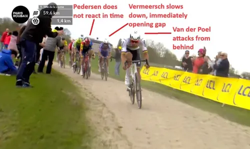 59Km para o fim: Mathieu van der Poel ataca