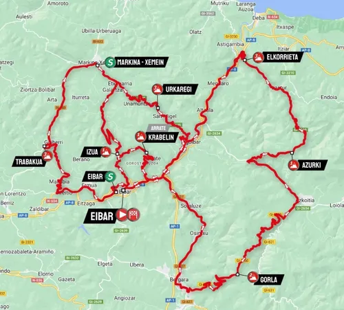 Mapa Itzulia País Basco 2024 etapa 6&nbsp;