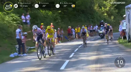 Vingeggard ataca, Pogacar vai na roda e Remco ficou a ver&nbsp;