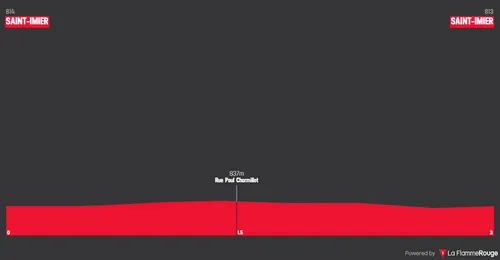 Prologue: Saint-Imier - Saint-Imier, 3.4 kilometers