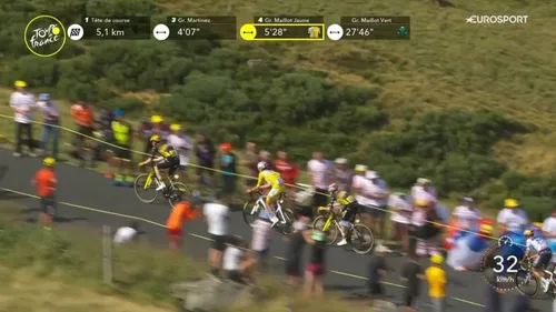 Um dos ataques de Matteo Jorgenson, com resposta imediata de Tadej Pogacar