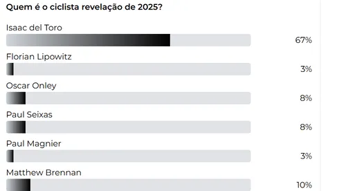 Captura de Ecrã (60)