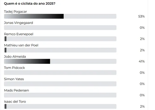 Captura de Ecrã (65)