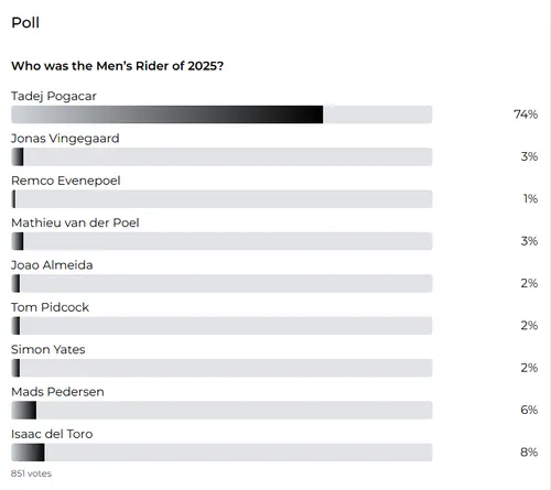 Screenshot 2025-11-09 125654