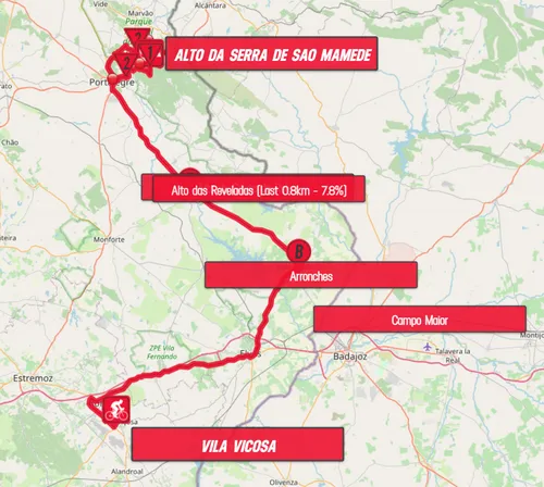 Mapa 4ª etapa » Vila Viçosa > Serra de São Mamede (Portalegre) - 153,3 kms
