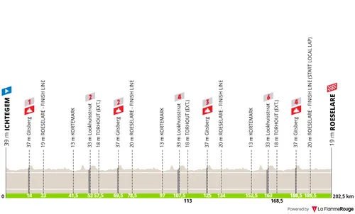 Profile_GPJeanPierreMonsere2026