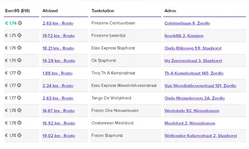 Schermafbeelding 2025-12-27 103632