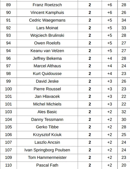 Screenshot 2026-01-07 20.50.39