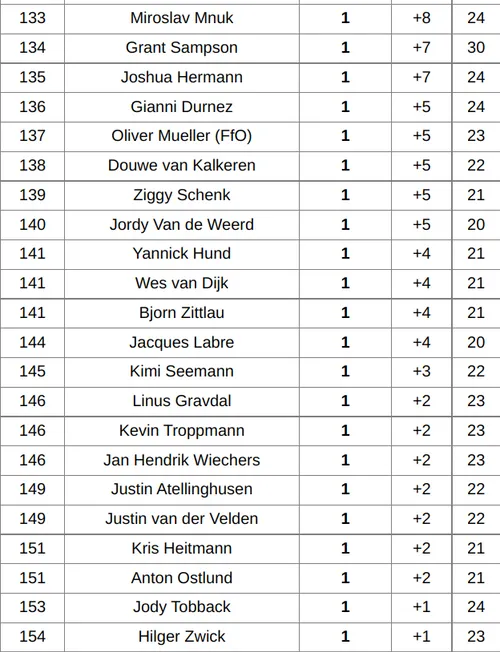 Screenshot 2026-01-07 20.50.52