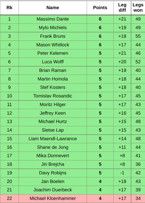 Screenshot 2026-01-07 20.50.12