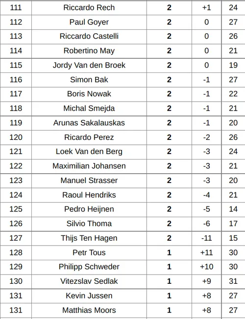 Screenshot 2026-01-07 20.50.44