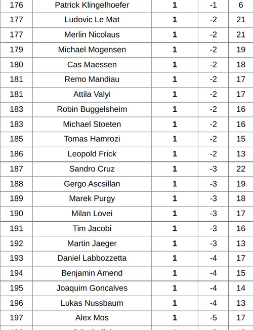 Screenshot 2026-01-07 20.51.05