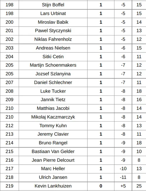 Screenshot 2026-01-07 20.51.09