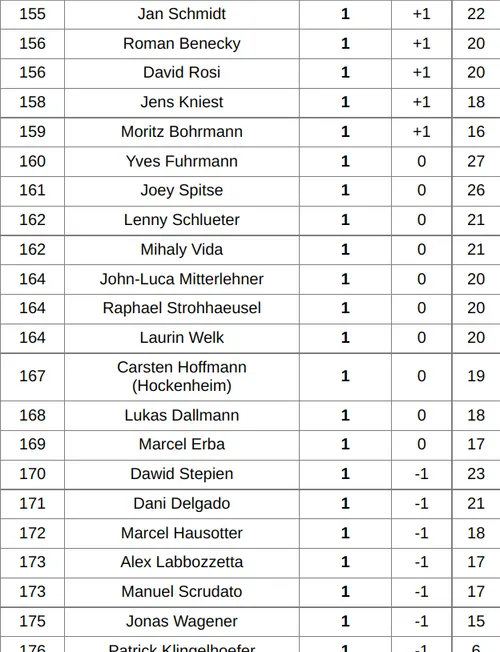 Screenshot 2026-01-07 20.51.00