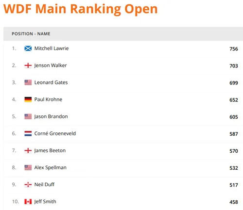 Screenshot 2026-02-24 23.32.04