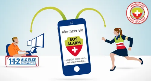 afbeelding sos alarm app