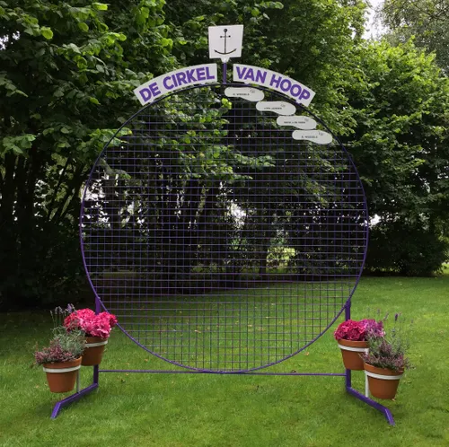 de cirkel van hoop voorbeeld