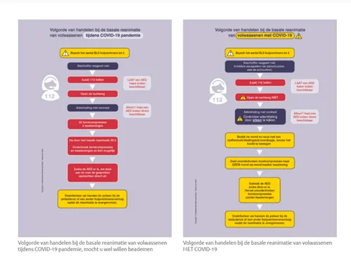 de wijk ehbo covid19