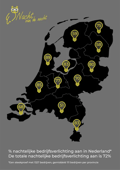 infographicnl 20aug 2020
