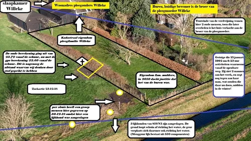 kaartje dost koekange