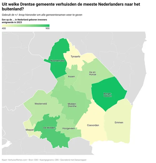 Vanuit De Wolden hoeft men niet zo nodig te emigreren, Meppel wel.