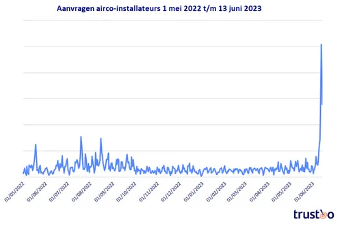 69fb2a1ccca64ec1bb2d7ab93d67a7c2